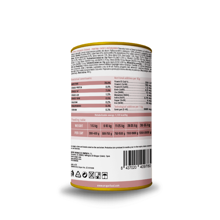 Sybarite-turkey-and-sweet-potatoes-espalda